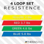 THERABAND Juego de 4 bandas de resistencia, paquete de 4, kit de bucle de banda - Image 6
